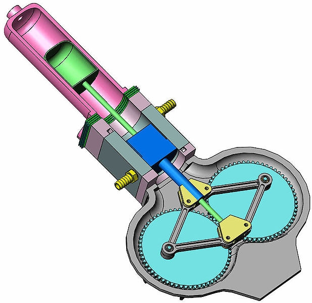 Mô phỏng 3D động cơ Stirling chu trình kín