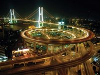 Hệ thống giao thông hiện đại ở Trung Quốc - tinkinhte.com