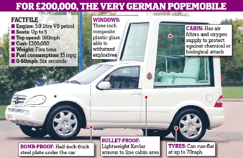 Những thông số chính của Popemobile như trị giá 200.000 bảng (khoảng 312.000 USD), hệ thống kính chống đạn, thiết bị lọc khí chống tấn công bằng hóa học bên trong xe, trọng lượng xe 5 tấn vì phần sàn được làm bằng thép dày có thể chống được bom - Ảnh: Daily Mail 