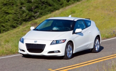 Honda CR-Z