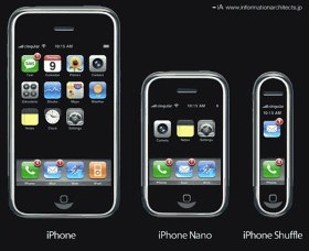 Rộ tin đồn Apple sắp ra mắt iPhone siêu nhỏ, siêu rẻ với giá 200 USD.