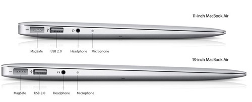 Cổng USB 2.0, giắc cắm tai nghe, microphone được bố trí ở cạnh trái của máy. Ảnh: Apple.