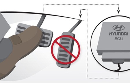 Hyundai trang bị hệ thống kiểm soát chân ga cho xe hơi