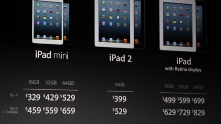 Mức giá vẫn là trở ngại cao nhất của người dùng khi tìm đến với các sản phẩm của Apple